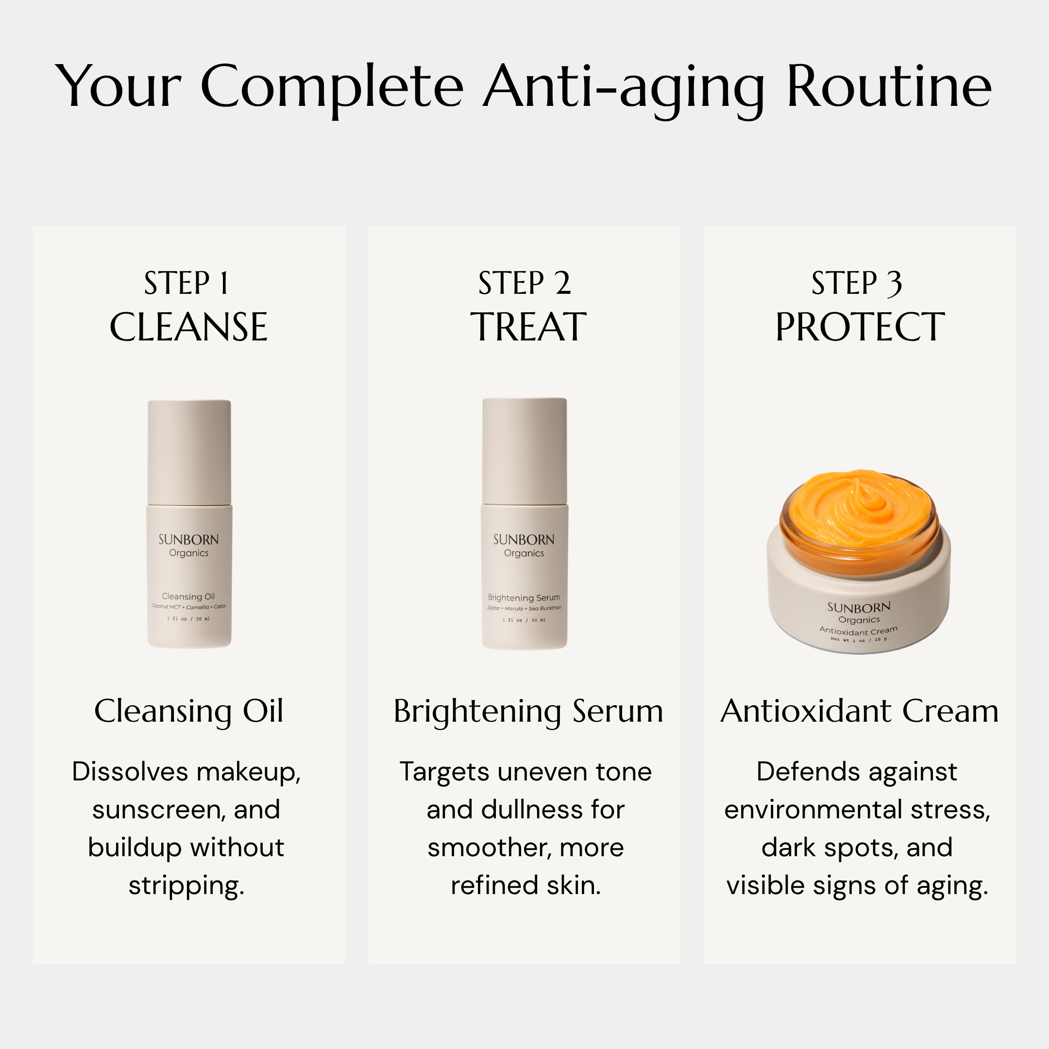Antioxidant Cream