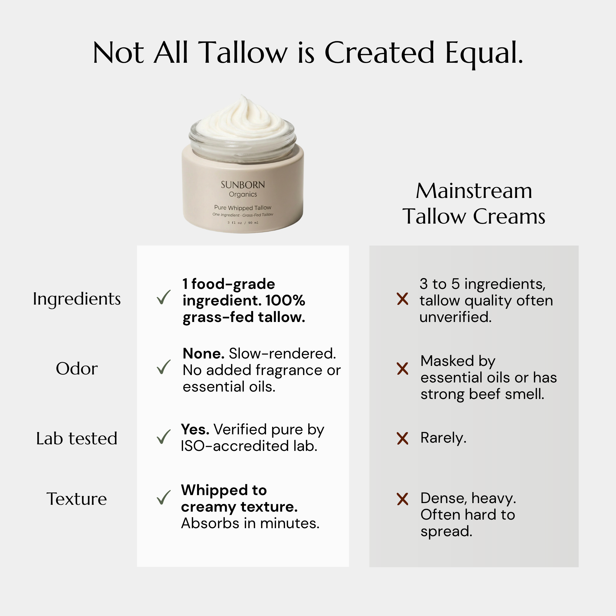 Pure Whipped Tallow