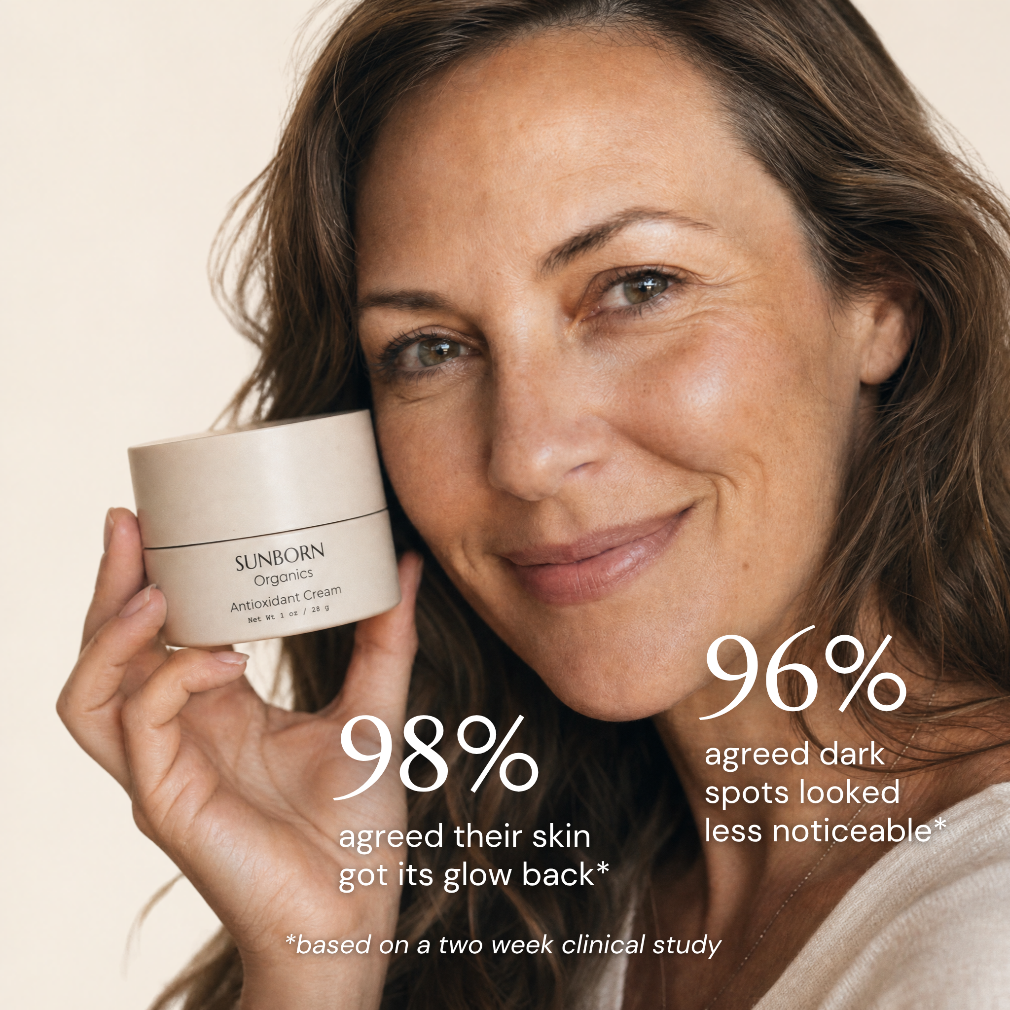 Antioxidant Cream