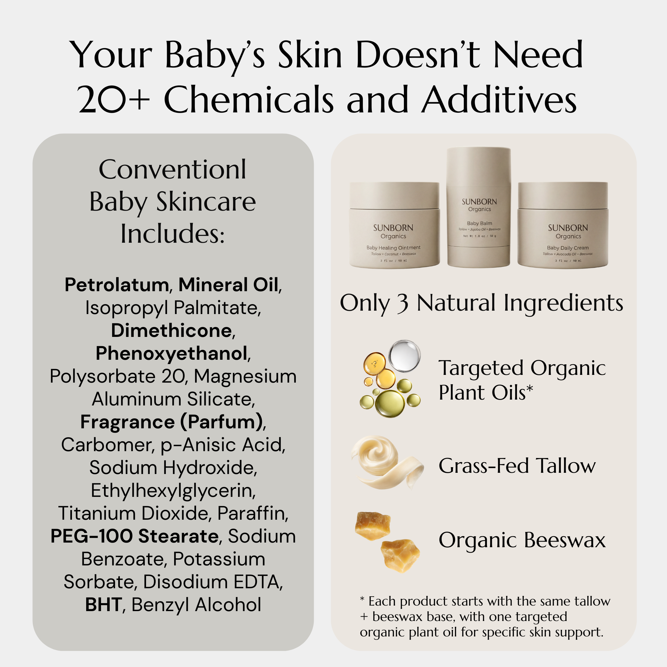 The Baby Routine