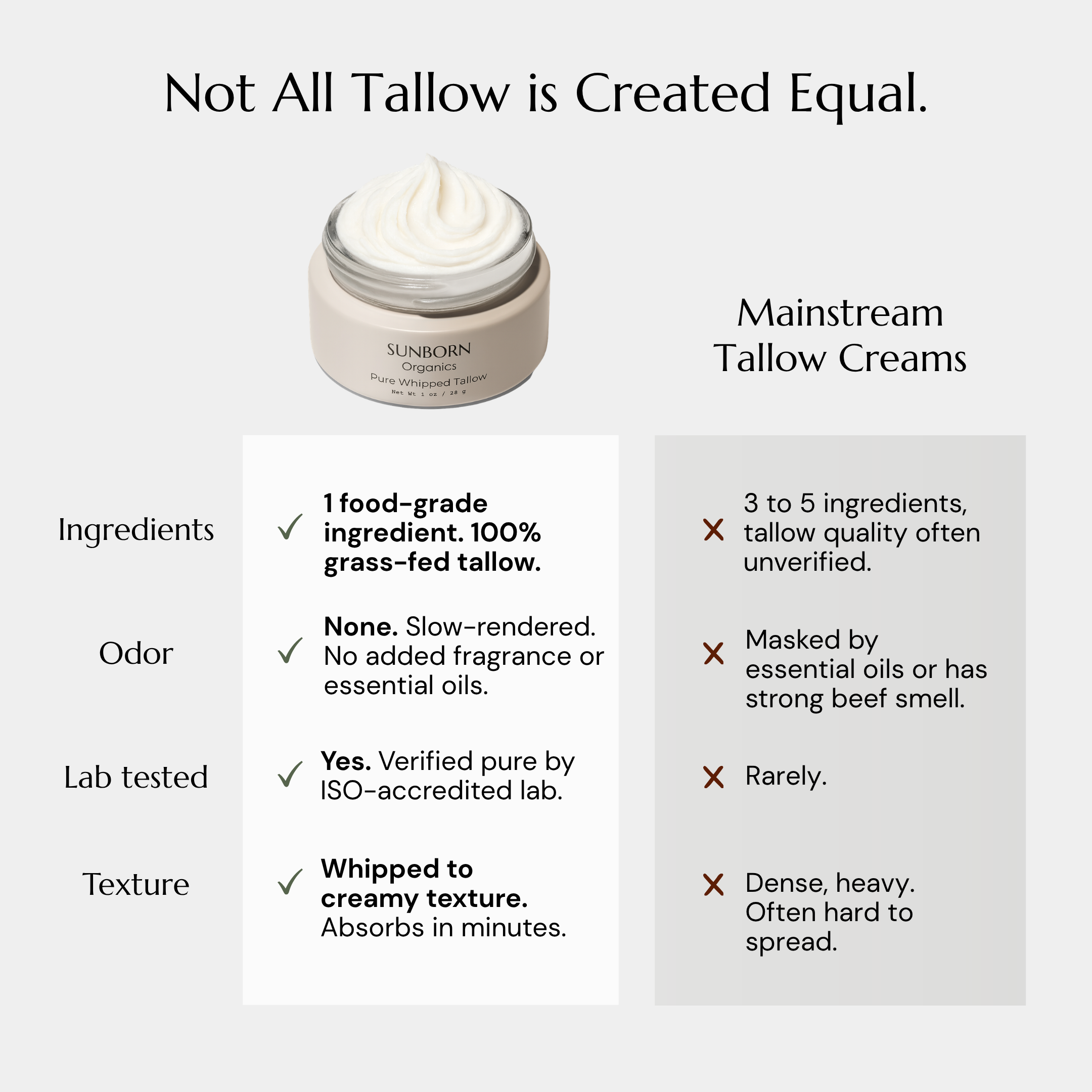 Pure Whipped Tallow